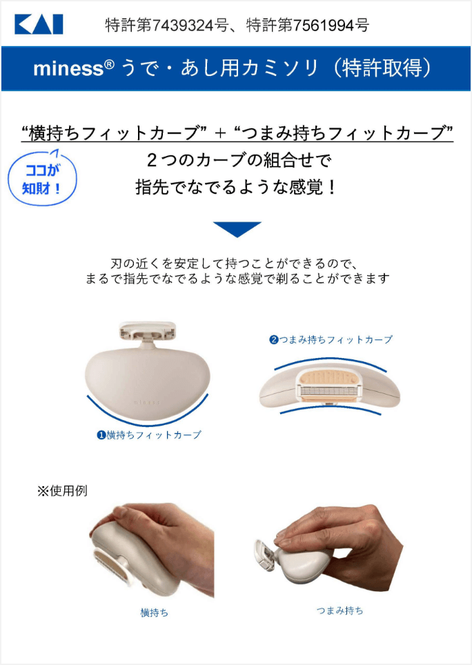 miness® うで・あし用カミソリ(意匠権取得)