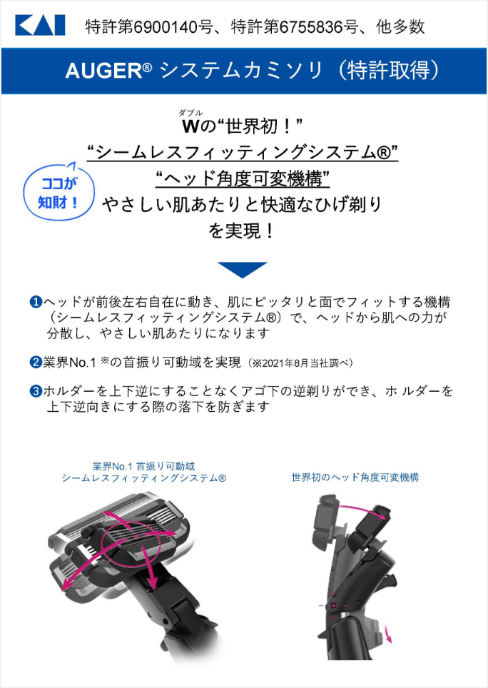 AUGER® システムカミソリ(特許取得)