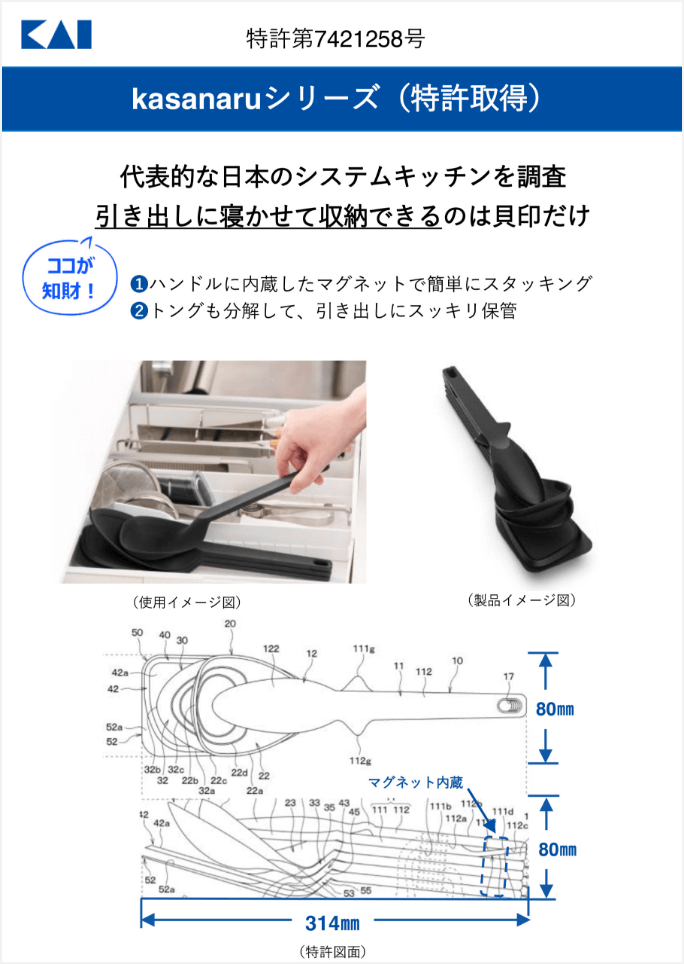 kasanaruシリーズ(特許取得)